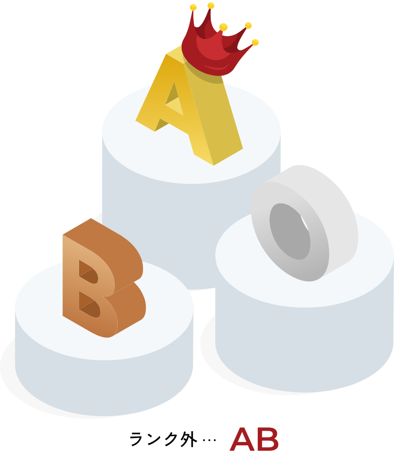 血液型の分布を示すイラスト